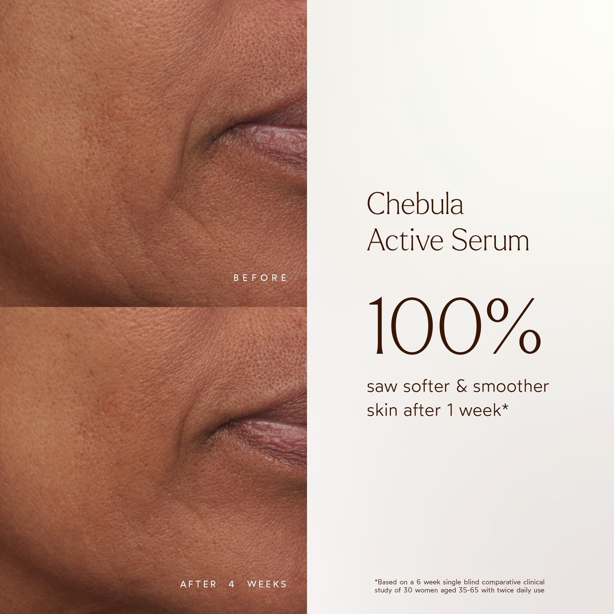 Chebula Active Serum