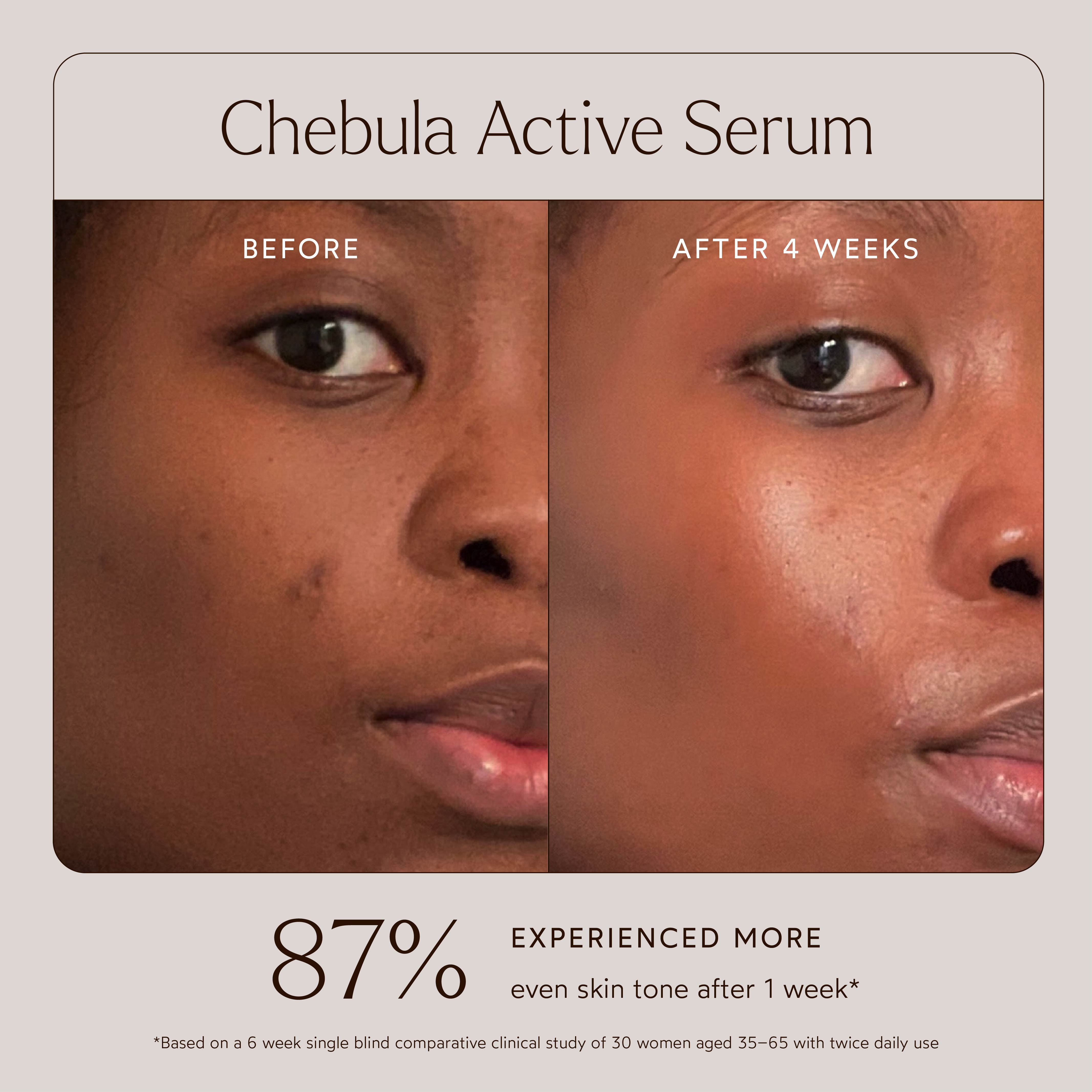 Chebula Active Serum