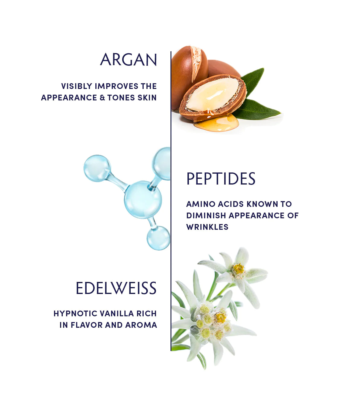 Argan & Peptide wrinkle remedy Eye cream
