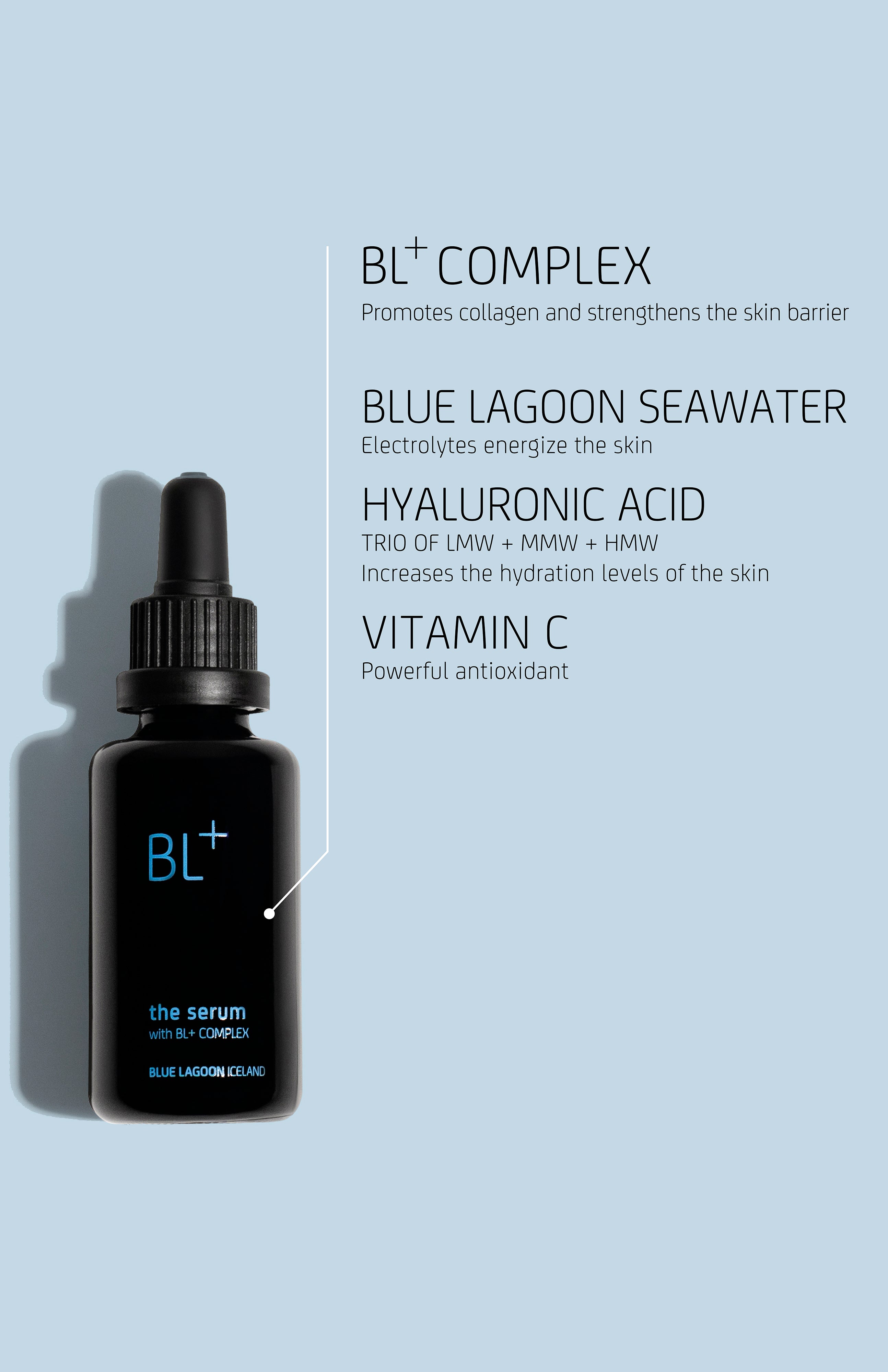 BL+ the serum